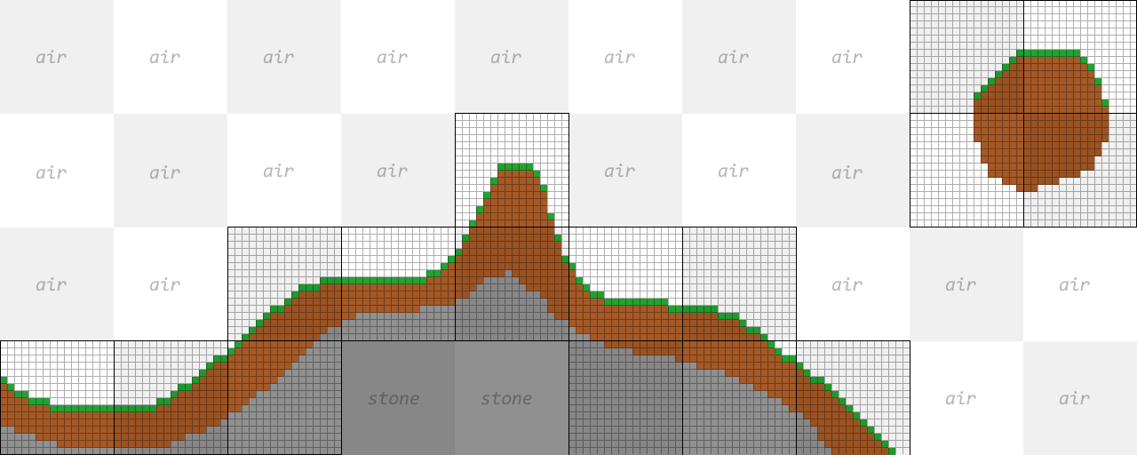 Block map storage schema