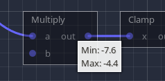 Range analysis tooltips