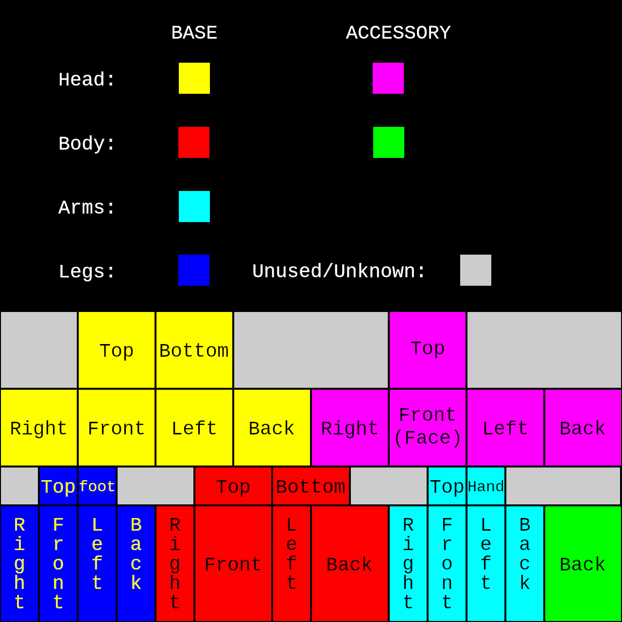 ../misc/template_colormap.png